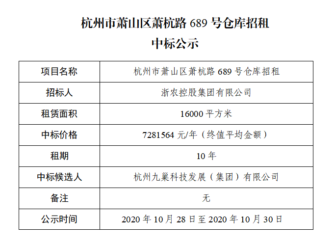 杭州市蕭山區(qū)蕭杭路689號(hào)倉庫招租中標(biāo)公示