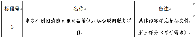 浙農(nóng)科創(chuàng)園消防設(shè)施設(shè)備維保及遠(yuǎn)程聯(lián)網(wǎng)服務(wù)項目投標(biāo)邀請書